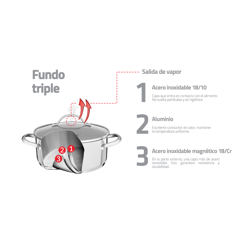 CACEROLA TRAMONTINA 62283/240 UNA 24CM